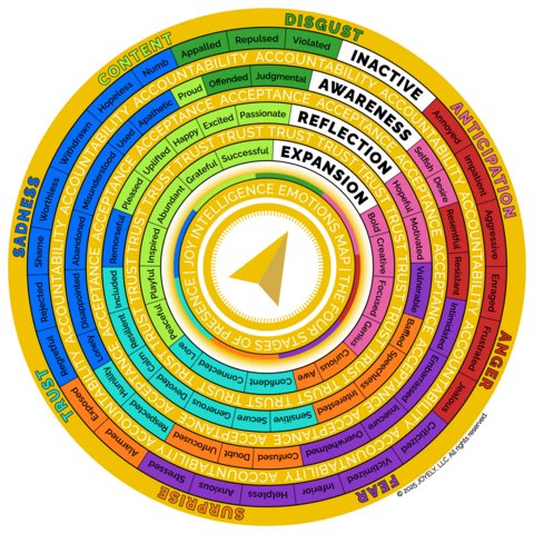Nondrug Emotion Regulation Therapy Enters Pilot Program as Federal Mental Health System Faces Major Disruption Nondrug Emotion Regulation Therapy Enters Pilot Program as Federal Mental Health System Faces Major Disruption