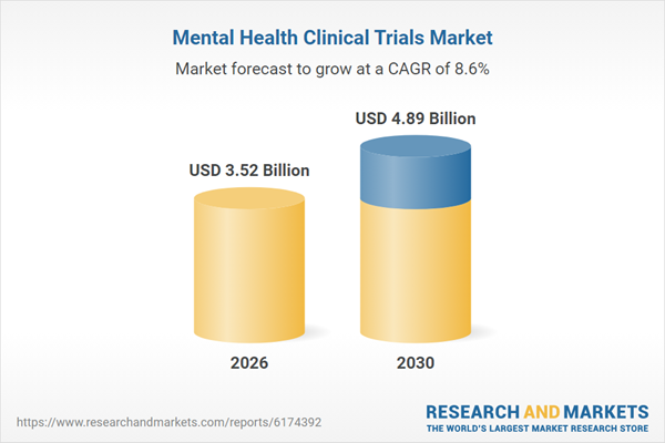 $4.89 Bn Market Opportunities, Trends, Competitive Landscape, Strategies, and Forecasts, 2020-2025, 2025-2030F, 2035F $4.89 Bn Market Opportunities, Trends, Competitive Landscape, Strategies, and Forecasts, 2020-2025, 2025-2030F, 2035F