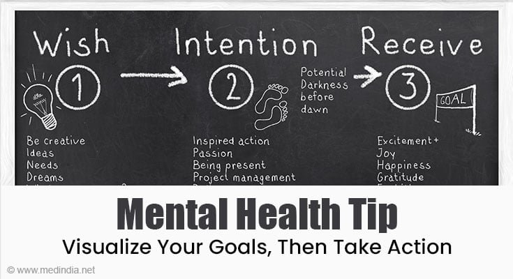 Can Manifestation Improve Your Mental Well-Being? Mental Health Tip - Visualize Your Goals, Then Take Action