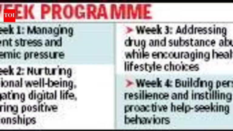 Stress management, digital life navigation on CISCE 3-tier plan for schoolkids’ mental health well-being | Kolkata News Stress management, digital life navigation on CISCE 3-tier plan for schoolkids’ mental health well-being | Kolkata News